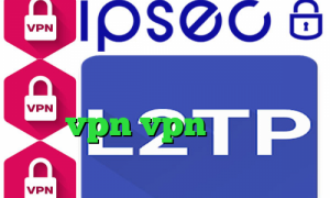 تیک تاک افغانی کاهش پینگ زیر ۱۰۰ تیک تاک بی تی اس کانکشن هوشمند vpn vpn امریکا