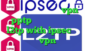 تیک تاک خنده دار خرید vpn pptp برای اندروید خرید l2tp with ipsec تیک تاک حرکت دست vpn کریو میکر