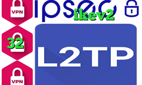 خرید فیلتر شکن ikev2 برای بلک بری دانلود کانکشن کریو 32بیت تیک تاک طاها بهمنی وی پی ان از کشور کیریباتی خرید آی پی سوریه