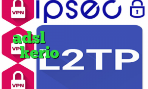 سورس کانکشن هوشمند نصب کانکشن adsl تیک تاک ضد فیلتر خرید kerio دو کاربره دانلود کانکشن اینترنت