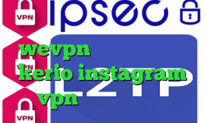 کرونا امروز ایران اپلیکیشن wevpn خرید آنلاین کریو kerio instagram vpn وضعیت هوای فردا