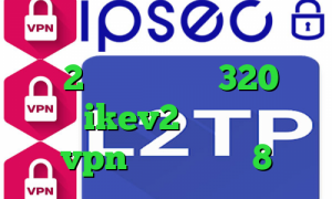 آنتی فیلتر سرعت بالا خرید آی پی نروژ 2 بینی تیک تاک 320 فروش اکانت ikev2 دانلود کانکشن vpn برای ویندوز 8
