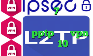آنتی فیلتر ویندوز 7 وی پی ان از کشور عمان خرید آی پی قزاقستان خرید سرور pptp خرید vpn برای ویندوز 10