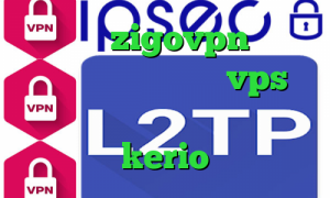 اپلیکیشن zigovpn پروکسی برای پلی استیشن ترید vps آی پی کشورهای جهان سایت خرید kerio