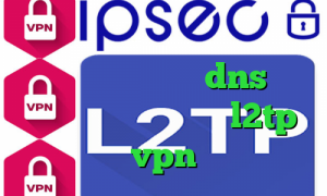 تیک نت وی پی ان وی پی ان از کشور بلاروس عکس کانکشن dns رفع تحریم اپیک گیمز خرید l2tp vpn