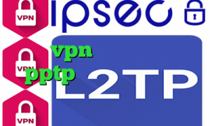خرید آی پی اتریش کانکشن هوشمند توربو vpn ضد فیلتر قوی خريد pptp براي ايفون تیک تاک عاشقانه جدید