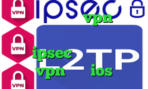 ای پی کشور هلند vpn آی پی اختصاصی برنامه ی تیک تاک فارسی خرید ipsec بهترین اپلیکیشن vpn برای ios