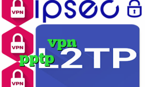 تیک تاک عاشقانه غیرتی رپ تیک تاک طرز خرید vpn خرید وی پی انی pptp تیک تاک وصل نمیشه