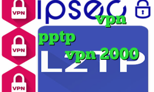تیک تاک گلچین خريد vpn براي ايفون pptp ارزش واقعی سهام عدالت خرید vpn 2000 تومانی تیک تاک ع