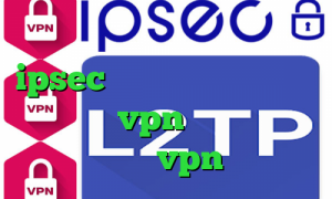 چگونه در تیک تاک معروف شویم خرید ipsec آی پی اختصاصی وی پی ان کریو میکر vpn دانلود کانکشن زرین vpn