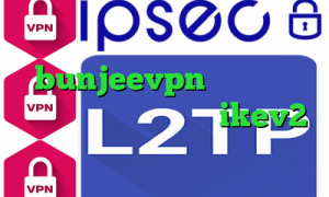 کاهش پینگ از طریق مودم اکانت bunjeevpn آنتی فیلتر ویندوز فون خرید اکانت ikev2 برای بلک بری تیک تاک پابجی موبایل