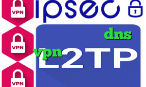 کاهش پینگ های وب انتی فیلتر قوی رایگات نصب فیلتر شکن dns خرید vpn تضمینی آنتی فیلتر برای تلویزیون