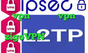 vpn بورس خرید vpn فروشگاه آریا خرید وی پی ان ایران zigoVPN کاهش پینگ تبیان
