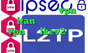 آی پی کشورهای مختلف vpn آی پی iran تیک تاک لباس خرید vpn برای ikev2 حساسیت به تیک تاک ساعت