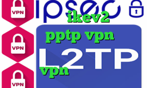 خرید وی پی ن ikev2 رپ تیک تاک خرید pptp vpn کانکشن سیسکو برای کامپیوتر خرید vpn اکانت تست