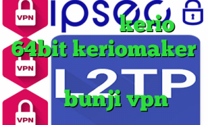 دانلود کانکشن kerio 64bit keriomaker تیک تاکر های معروف واکنش به تیک تاک bunji vpn