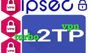 ذانلود کانکشن سیسکو وی پی ان از کشور اریتره تیک تاک vpn turbo وی پی ان میکرز