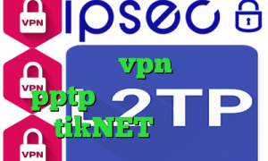 وی پی ان از کشور هند تیک تاک ثنا فیصل خرید vpn اندروید pptp دانلود کانکشن تونل tikNET وی پی ان