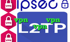 کاهش پینگ برای گیم میکرز نحوه ی خرید vpn تیک تاک vpn طرز خرید vpn
