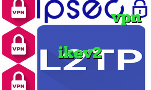 آنتی فیلتر سیمبین خرید vpn سایفون بهترین پینگ برای گیم خرید فیلتر شکن ikev2 برای بلک بری دانلود کانکشن ماهواره ای
