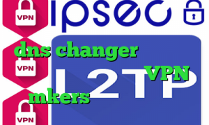 تیک تاک پنجشنبه دانلود فیلتر شکن dns changer اندروید وی پی ان از کشور پاکستان VPN mkers آنتی فیلتر سیسکو