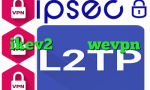 سرور مجازی کاهش پینگ چیست خرید ikev2 دانلود wevpn خبر واکسن کرونا کانکشن کار