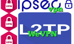 کانکشن هوشمند توربو vpn تیک تاک لورن گری نحوه اتصال و کانکشن کنترلر فشار حساسیت به تیک تاک ساعت WeVPN