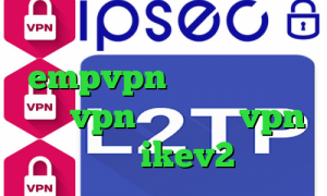 کاهش پینگ ایرانسل دانلود empvpn تیک و تاک اهنگ خرید vpn لایک خرید vpn برای ikev2