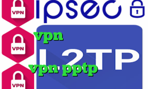 کریو اسیا برای کاهش پینگ چه کنیم خرید vpn پرسرعت و قوی برای کامپیوتر فیلترشکن سامسونگ خريد vpn pptp ايفون