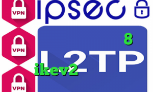 تیک تاک وب فیلتر شکن فانوس طریقه کانکشن ساختن در ویندوز 8 فیلترشکن پرسرعت برای کامپیوتر خرید ikev2 برای ویندوزفون