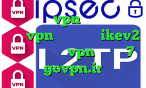 خرید عمده vpn دانلود کانکشن زرین vpn فروش سرویس ikev2 دانلود کانکشن vpn ویندوز 7 govpn.ir
