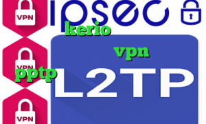 فروش سرور kerio برنامه ی تیک تاک برای اندروید خرید vpn اندروید pptp وی پی ان از کشور تاجیکستان فیلترشکن هات اسپات نسخه جدید