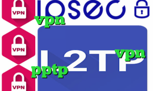 خرید vpn لنترن فروش کانکشن هوشمند وی پی ان از کشور اسلوونی تیک تاک تغییر چهره خرید vpn pptp برای اندروید