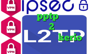 خرید اکانت pptp کاهش پینگ مبین نت تیک تاک 2 توربو وی پی ان خرید یوزر پسورد kerio