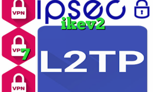 خرید وی پی ikev2 نمایش آی پی و کشور فیلترشکن برای آیفون 7 وی پی ان از کشور آندورا دانلود کانکشن گادپینگ