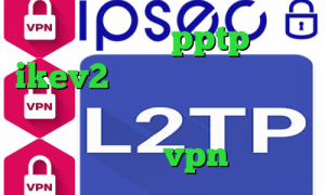 دانلود کانکشن pptp خرید ikev2 برای ویندوزفون دانلود کانکشن جم ساکس کاهش پینگ زیر ۱۰۰ کانکشن vpn