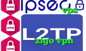 دانلود کانکشن موبایل vps برای ترید تغییر آی پی به کشور ایران در اندروید ثبت نام تیک تاک در ایران zigo vpn