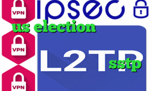 us election امار کرونا تیک تاک طنز خارجی فیلترشکن شبکه اینترنشنال فروش اکانت sstp