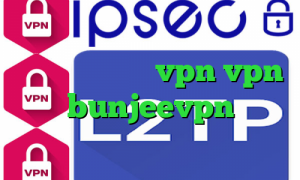 ارزان ترین وی پی ان در ایران کدام ؟ خرید رمز vpn vpn بورس bunjeevpn وی پی ان از کشور کلمبیا