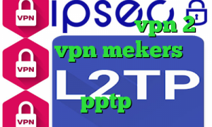 تیک تاک لایکی خرید vpn 2 کاربره vpn mekers تیک تاک سرده کاپشنم کو خريد pptp