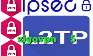 تیک تاک پارمیس پراکسی ساکس فیلتر شکن فیلم غیرمجاز اپلیکیشن zigovpn ساکس5