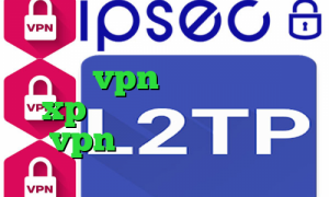 فیلتر شکن با ای پی امارات خرید هاست vpn کانکشن ویندوز xp آیا پی کشور عراق خرید vpn برای گوشی سامسونگ
