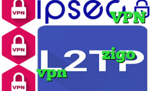 ای پی کشور المان توربو VPN دانلود کانکشن سیسکو برای ویندوز آدرس سایت وی پی ان zigo vpn داروی کرونا