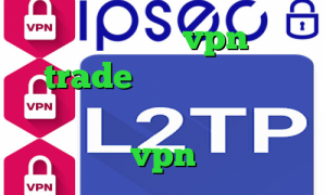 تیک تاک پارمیس vpn برای trade وی پی ان از کشور ماداگاسکار دیس به تیک تاک بانجی vpn