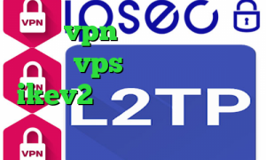 خرید vpn گوشی اپل تیک تاک باحال vps بورس خرید اکانت ikev2 برای ویندوزفون کرونا در چین