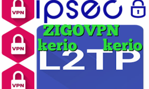دانلود ZIGOVPN خرید بهترین kerio خريد kerio ای پی رنج کشور ها کریو خرید