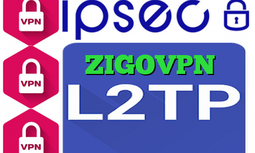 دانلود کانکشن هوشمند سیسکو کرونا در جهان ZIGOVPN ضد فیلتر یوتیوب خرید آی پی پارس آنلاین
