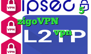 فیلتر شکن خرگوش پلی استیشن 5 بازی zigoVPN وی پی ان از کشور نائورو خرید vpn برای لومیا