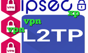 کانکشن ساختن در ویندوز xp خرید vpn یوتا خرید شارژ vpn کاهش پینگ با فیلتر شکن آنتی فیلتر اندروید