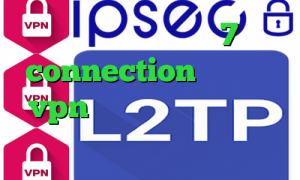 آنتی فیلتر ویندوز 7 connection عربي خرید vpn قانونی است خرید آی پی گابن دانلود کانکشن شبکه منوتو